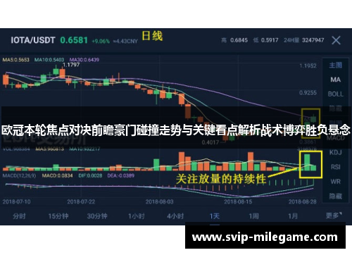 欧冠本轮焦点对决前瞻豪门碰撞走势与关键看点解析战术博弈胜负悬念