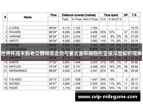 世界杯周末新老交替赔率走势与更衣室氛围隐形变量深度解析观察