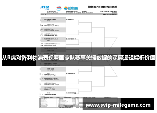 从B席对阵利物浦表现看国家队赛事关键数据的深层逻辑解析价值